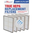 thumbnail image 1 of LifeSupplyUSA True HEPA Filter Replacement Compatible Whirlpool Whispure Air Purifier AP150 AP250 Sears Kenmore 83353, 83374 83234 SMALL (5-Pack), 1 of 5