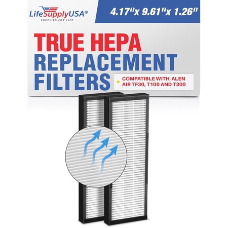 LifeSupplyUSA True HEPA Filter Replacement Compatible with Alen TF30 for T100 and T300 Air Purifier price history and forecast - LifeSupplyUSA ER182