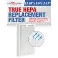 thumbnail image 1 of LifeSupplyUSA True HEPA Filter Replacement Compatible with Hunter 30966, 30747, 30748, 30750, 30856, 37748, 37750 Air Purifier, 1 of 5