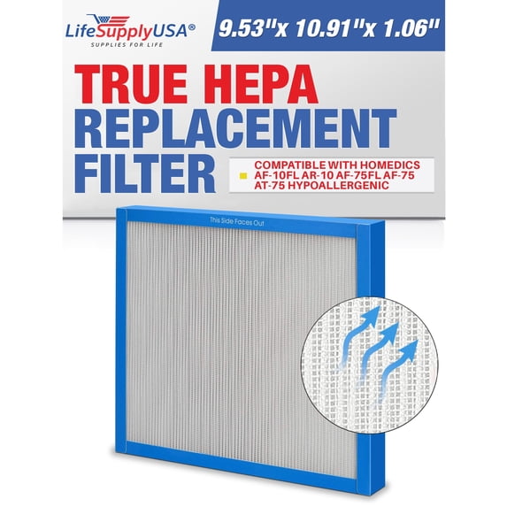 LifeSupplyUSA True HEPA Filter Replacement Compatible with Homedics AF-10FL AR-10 AF-75FL AF-75 AT-75 Hypoallergenic Air Purifiers