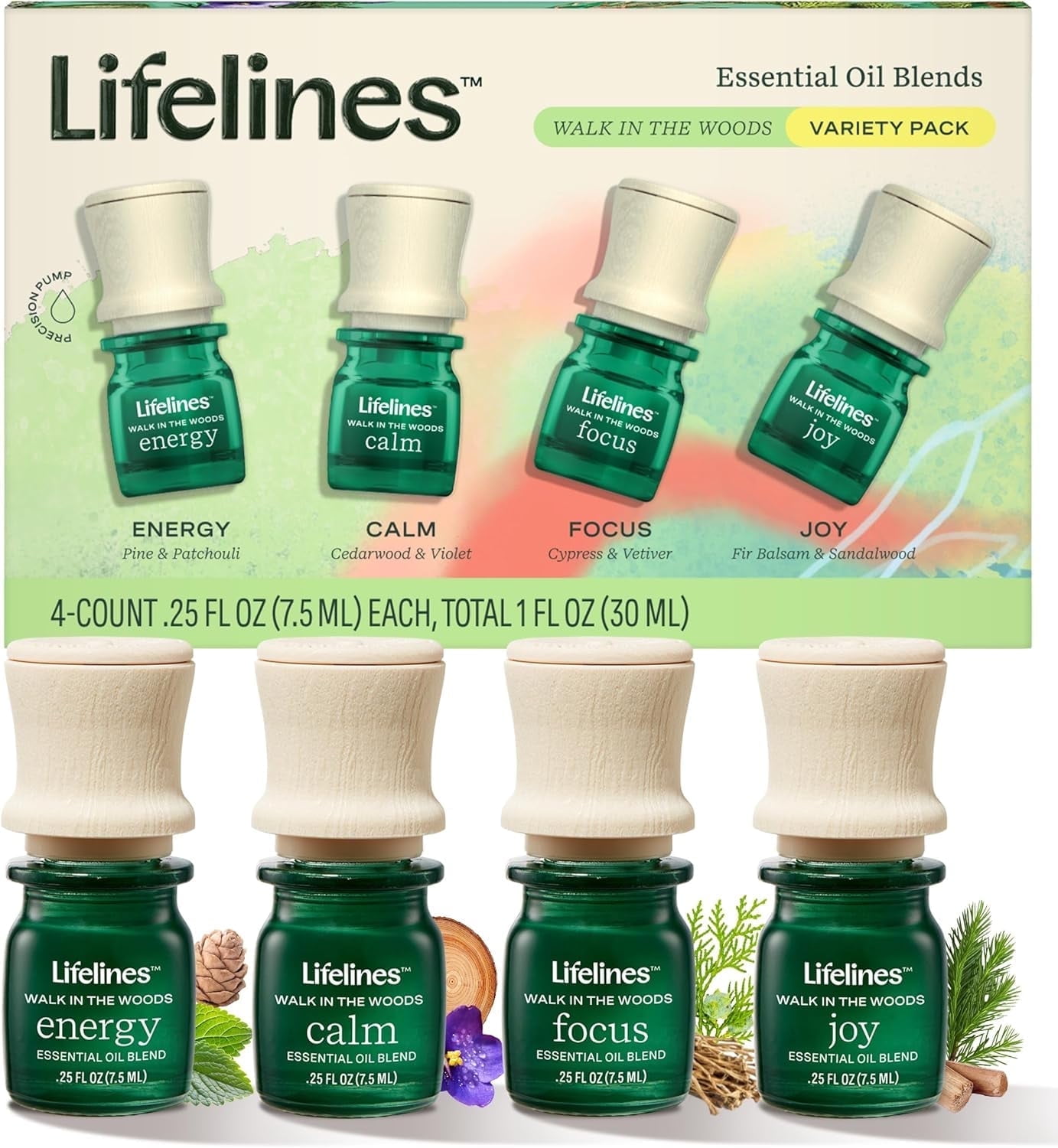 Lifelines-Essential-Oil-Blends