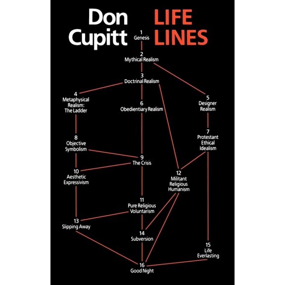 Lifelines, (Paperback)