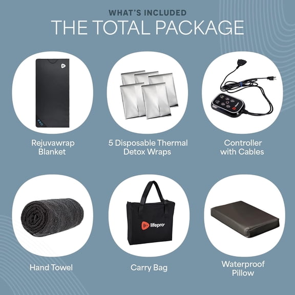 Lifepro Infrared Sauna Blanket Full Body Low-EMF Heating, Portable Sauna Blanket Infrared with 9 Temp Levels & Waterproof Interior