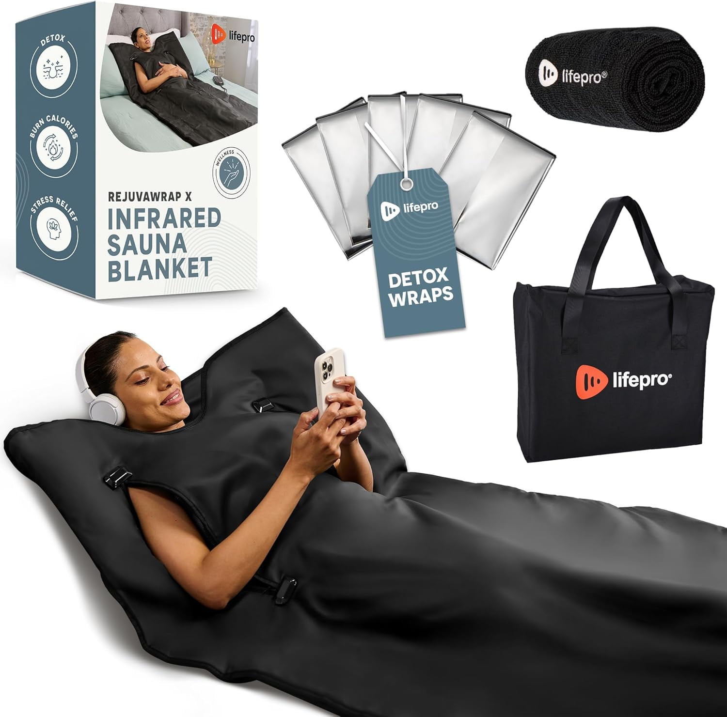 Portable Black Infrared Sauna Blanket for Home Relaxation