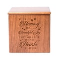 thumbnail image 1 of Lifesong Milestone Cherry Keepsake Urn_Your Memory, 1 of 1