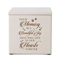 thumbnail image 1 of Lifesong Milestone Ivory Keepsake Urn_Your Memory, 1 of 1