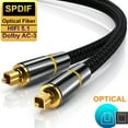Lifetechs Fiber Optic Audio Cable Digital Optical Fiber Cable SPDIF
