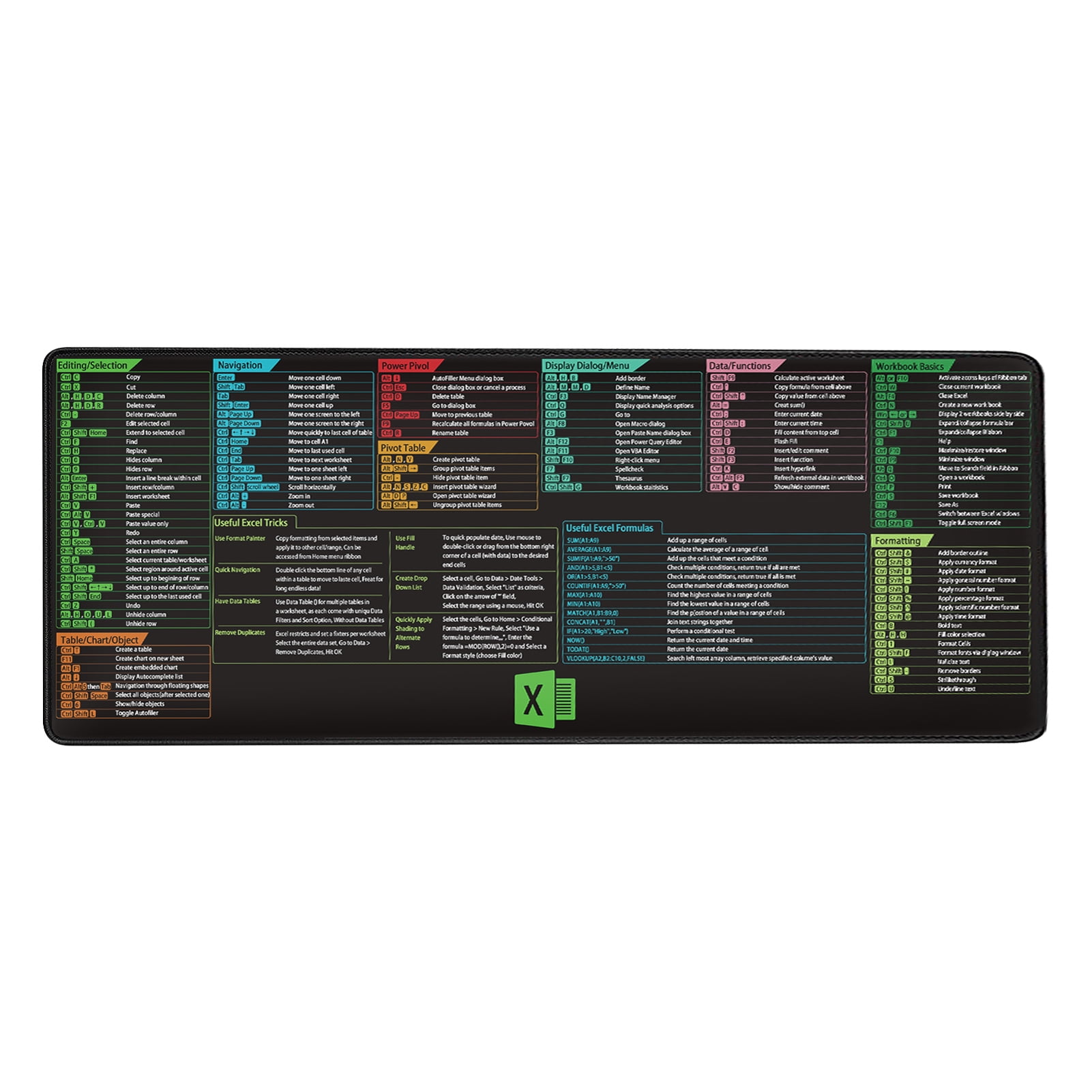 Lifetechs Mouse Pad Large Excel Cheat Sheet Desk Pad Wear Resistant ...