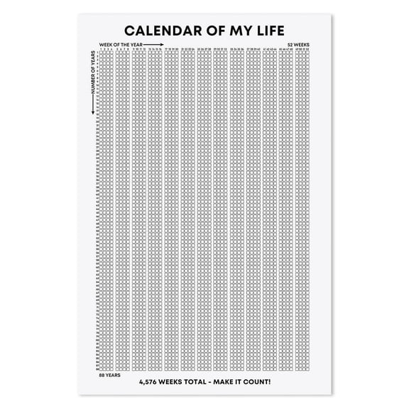 Lifetime by Weeks Poster My Life through Weeks Poster, Weeks of My Life Poster, 88 Years Lifespan, Inspirational Wall Art, Calendar of My Life Print