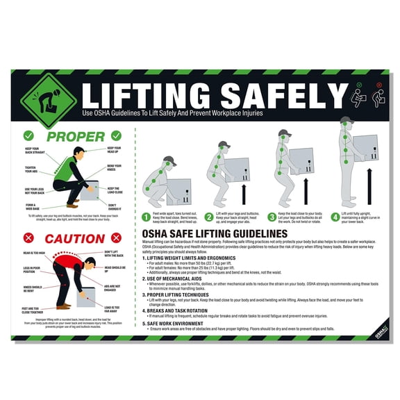 Lifting Safety Poster OSHA OSHA Compliant Workplace Safety Guide for Proper Lifting, Prevent Back Strain & Injuries, Poster