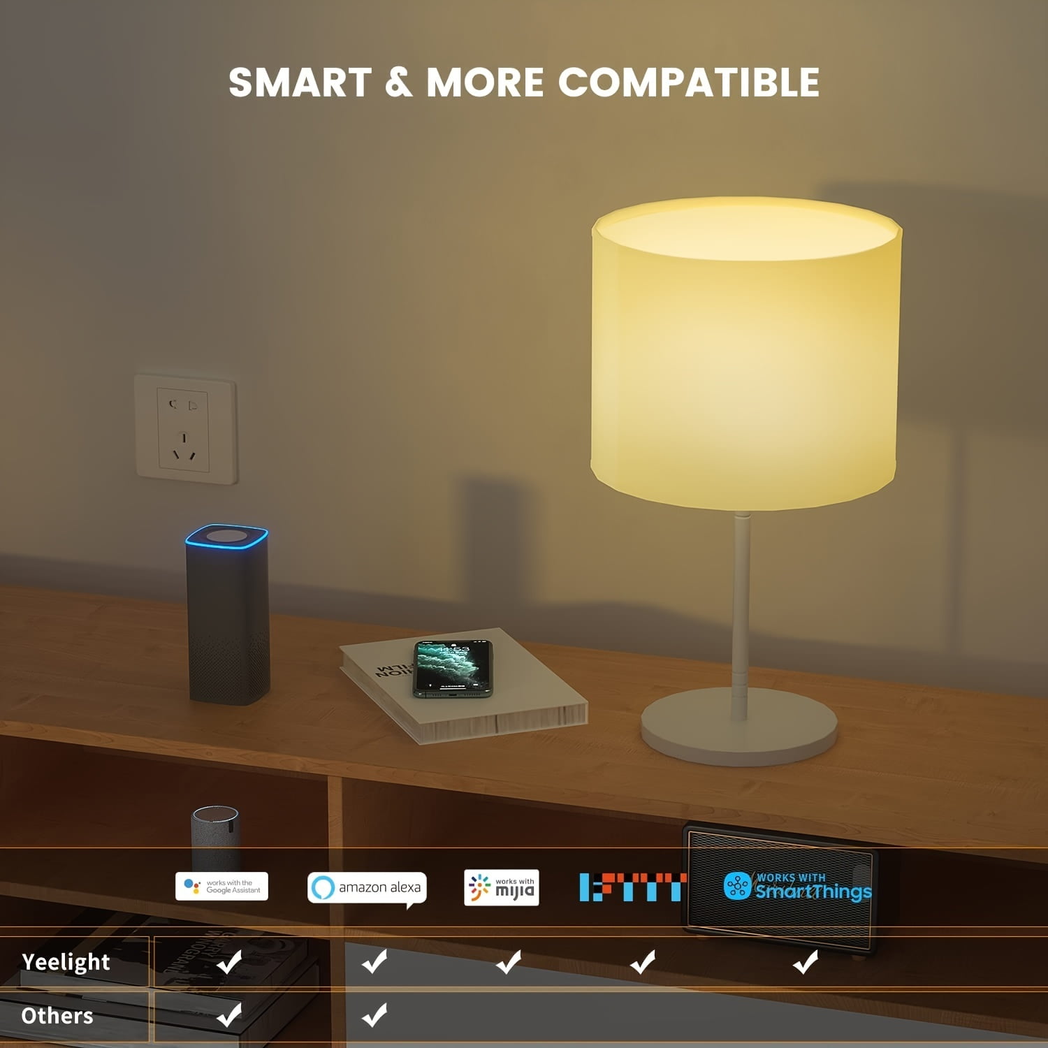 Light Bulb W3 Tunable White, WiFi Light Bulbs, Smart Light Bulbs,Works With Google Home