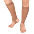 thumbnail image 1 of Knee High Compression Stirrup, 1 of 2
