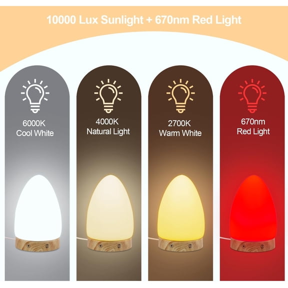 Light Therapy Lamp - 10000 Lux Full Spectrum Sun Lamp, 3 Color Temperatures & 670nm Red Light, Stepless Dimming, Touch & Remote Control, USB Phone Charging Port, Sunlight Lamp for Home Office