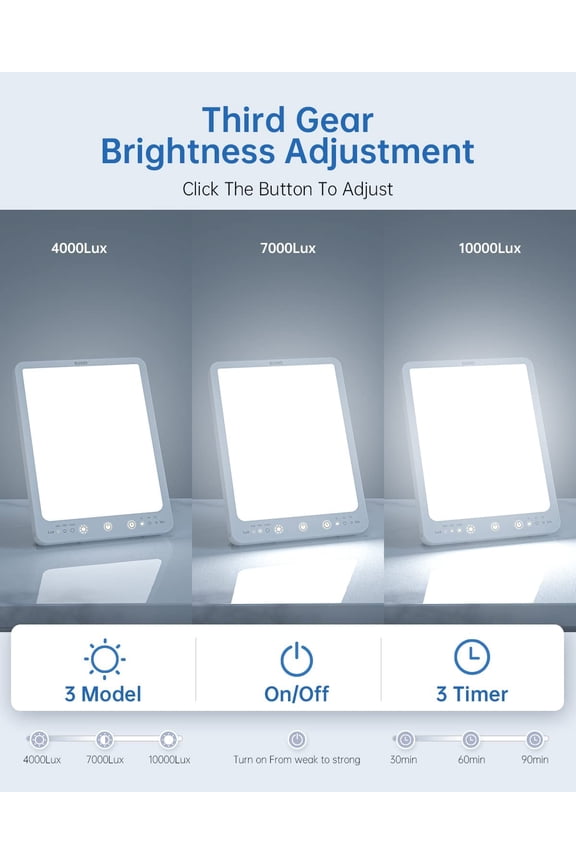 Light Therapy Lamp - 10000 Lux Therapy Lights, 3 Timing & Mode Happy Lamp, Touch Control Daylight Lamp with Memory Function, Portable Light Therapy Box for Home/Office Use As Lift Mood