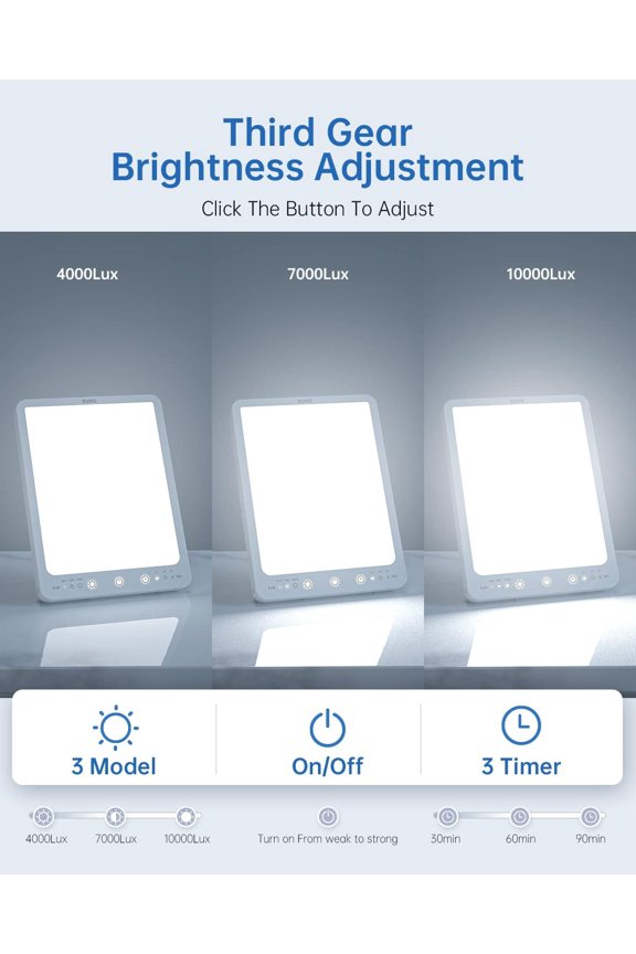 Light Therapy Lamp - 10000 Lux Therapy Lights Lamp, 3 Timer & Mode Sunlight Lamp, Memory Function Daylight Lamp, Portable Light Box Therapy Use As Lift Mood, Happy Lamp for Home/Office/Travel