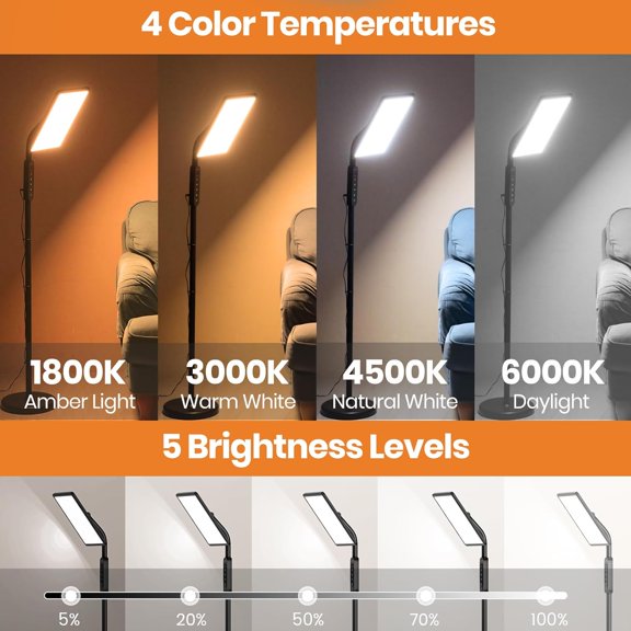 Light Therapy Lamp, 12000LUX Therapy Light UV-Free &Full Spectrum Sun Lamp,Remote Control/4 Color Temperature/5 Brightness/4 Timer/2 Height Floor Sunlight Therapy Lamp