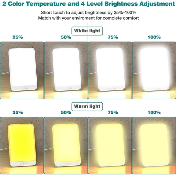 Light Therapy Lamp, Ultra-Thin UV-Free 10000 Lux Therapy Light, Timer Function, Adjustable Brightness Levels, Two Color Temperature, 90 Rotatable Stand for a Happy Life