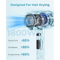 Lightweight Ionic Hair Dryer with Diffuser - 1800W Powerful Blow Dryer for Fast Drying, Travel & Styling