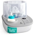 thumbnail image 1 of Lil' Jumbl 2-in-1 Baby Bottle Warmer and Sterilizer Dryer, 1 of 8