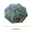 thumbnail image 1 of Limited Time Deal karymi Windproof and Rainproof Head-Mounted Folding Umbrella, Sun-Shading Outdoor Hat Gifts for Women Clearance Sales Travel Essentials, 1 of 2
