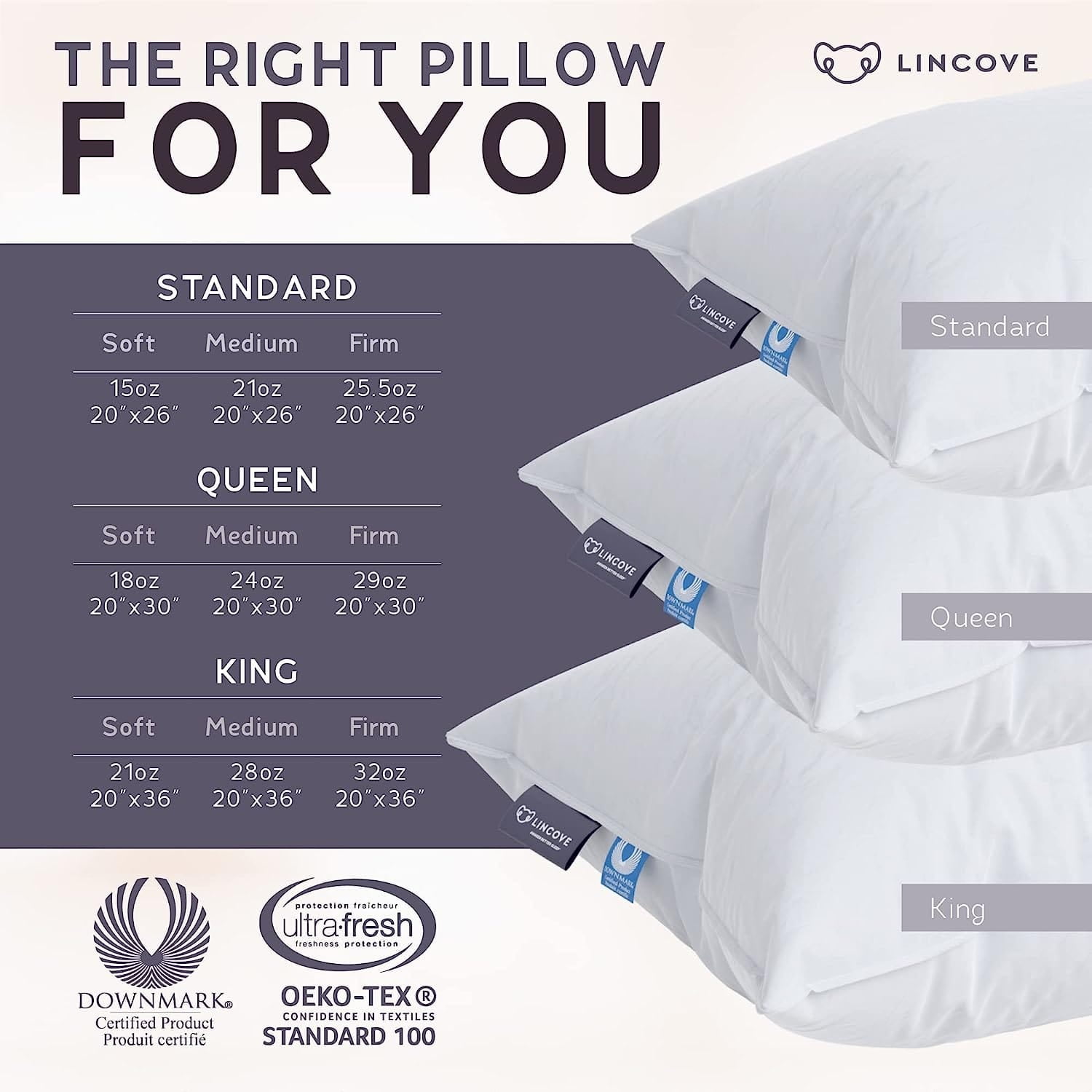 Lincove  Signature Hutterite Canadian Down Pillow - 800 fill power, Made in Canada Medium - Queen - Single
