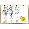 thumbnail image 1 of Line Art - Light Bulb Wall Poster, 22.375" x 34", Framed, 1 of 3