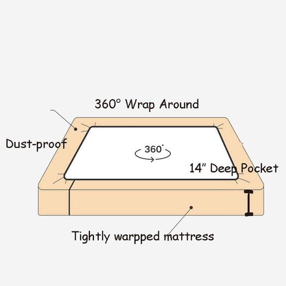 Linen Fitted Sheet Twin(1 Piece), 14 Inch Deep Pocket Mattress Cover Natural French Flax Stone Washed Farmhouse Soft Breathable Bottom Sheets-Linen