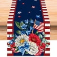 thumbnail image 1 of Linen Watercolor Red White and Blue American Flag Stars Table Runner 90 Inches Long 4th of July Memorial Day Veterans Day Patriotic Decoration and Supplies for Home, 1 of 6