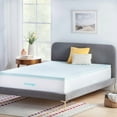 thumbnail image 1 of Linenspa 2" Memory Foam Mattress Topper, Twin-XL, 1 of 2