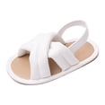 thumbnail image 1 of Linfrsh Baby Boys Girls Summer Sandals Outdoor Beach Anti-Slip Rubber Soft Sole Kids Toddler First Walking Shoes(White,6-12 Months), 1 of 4