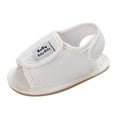 thumbnail image 1 of Linfrsh Baby Boys Girls Swim Pool Water Shoes Summer Beach Walking Breathable Sandals Athletic Sneakers(White,6-12 Months), 1 of 4