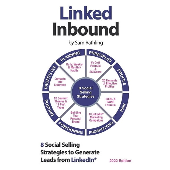 Linked Inbound: 8 Social Selling Strategies to Generate Leads on LinkedIn(R), (Paperback)