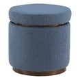 thumbnail image 1 of Linon Hawn Round Padded Storage Ottoman Dark Wood Trim in Blue Gray Sherpa, 1 of 11