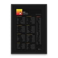 thumbnail image 1 of Linux Commands Cheat Sheet Linux Coding Guide Linux Quick Reference Poster Programmers Essential Guide Linux Syntax Tips Linux Learning, Unframed Paper Poster 8x10in, 1 of 4
