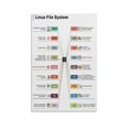 thumbnail image 1 of Linux File System Poster Canvas Wall Art Posters For Room Aesthetic And Decor Poster For Bedroom Living Room Bathroom Kitchen Office Decor poster, 1 of 1