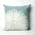 thumbnail image 1 of Liora Manne Visions III Antique Medallion Indoor Outdoor Decorative Pillow Aqua, 1 of 3