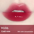 thumbnail image 1 of Lipstick Press Moisturizing, Lip Gloss Hydrating, Long Lasting Non Staining Solid Lip Jelly, Convenient Press Design with High Color Rendering and Nourishing Ingredients for Smooth Soft Lips, 1 of 4