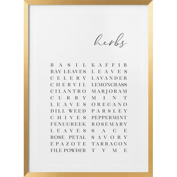 List of herbs Framed Art Modern Wall Decor