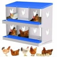 thumbnail image 1 of Litake Chicken Nesting Box, 6 Compartment Galvanized Steel Chicken Laying Boxes, Nesting Boxes for Chickens, Easy Egg Collection for Chicken Coop, Backyard, Farms, Blue, 1 of 7