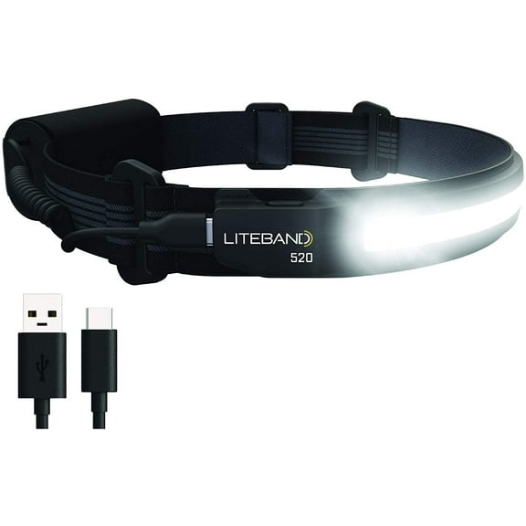 Liteband ACTIV 520 Lumen LED Headlamp, Rechargeable Battery Powered, Hard Hat Light, Night