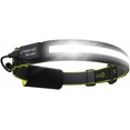 Liteband PRO 1000 Lumen LED Headlamp, Rechargeable Battery Powered ...