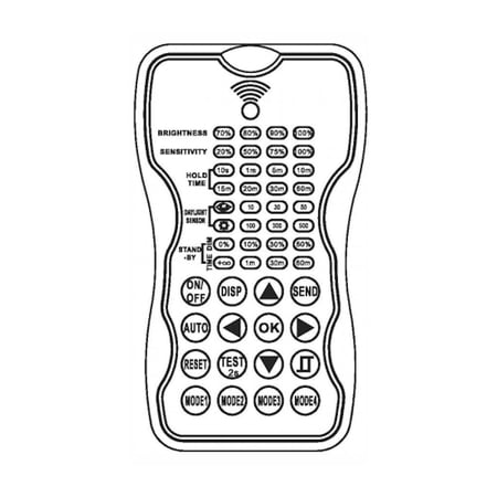 Litetronics 76730 - REMOTE CONTROL FOR SENSOR SC004 Indoor High Low Bay LED Fixture