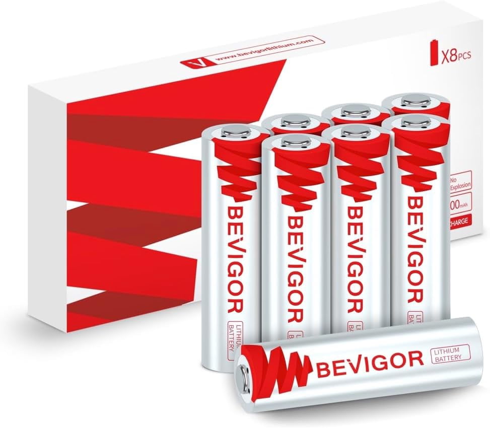 NINMAX® Hyper Lithium AA Batteries, 4 Pack 1.5V Longest - View #5