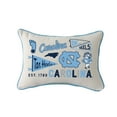 thumbnail image 1 of Little Birdie  North Carolina Tar Heels Rectangular Piped Pillow, 1 of 1