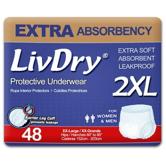 Incontinence Underwear | Absorbent Panties For Bladder Leaks