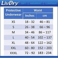 thumbnail image 1 of LivDry Adult XS Incontinence Underwear, Overnight Comfort Absorbency, Leak Protection, X-Small, 88-Pack, 1 of 6