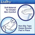 LivDry Incontinence Booster Pads, Use with Adult Diapers for Women and