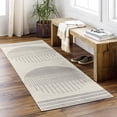 thumbnail image 1 of Livabliss Area Rugs for Living Room, 3x10 Floransa Modern Cream Runner Rug, Bedroom Dining Room Home Decor Stain Resistant Carpet (2'7" x 10' Runner), 1 of 7