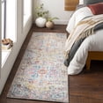 thumbnail image 1 of Livabliss Area Rugs for Living Room, 3x7 Harput Traditional Blue Runner Rug, Bedroom Dining Room Home Decor Stain Resistant Carpet (2'7" x 7'3" Runner), 1 of 9