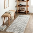thumbnail image 1 of Livabliss Washable Rugs for Living Room, 3x7 Lavadora Global Ink Blue Runner Area Rug, Bedroom Dining Room Home Decor Stain Resistant Carpet (2'7" x 7'3" Runner), 1 of 6